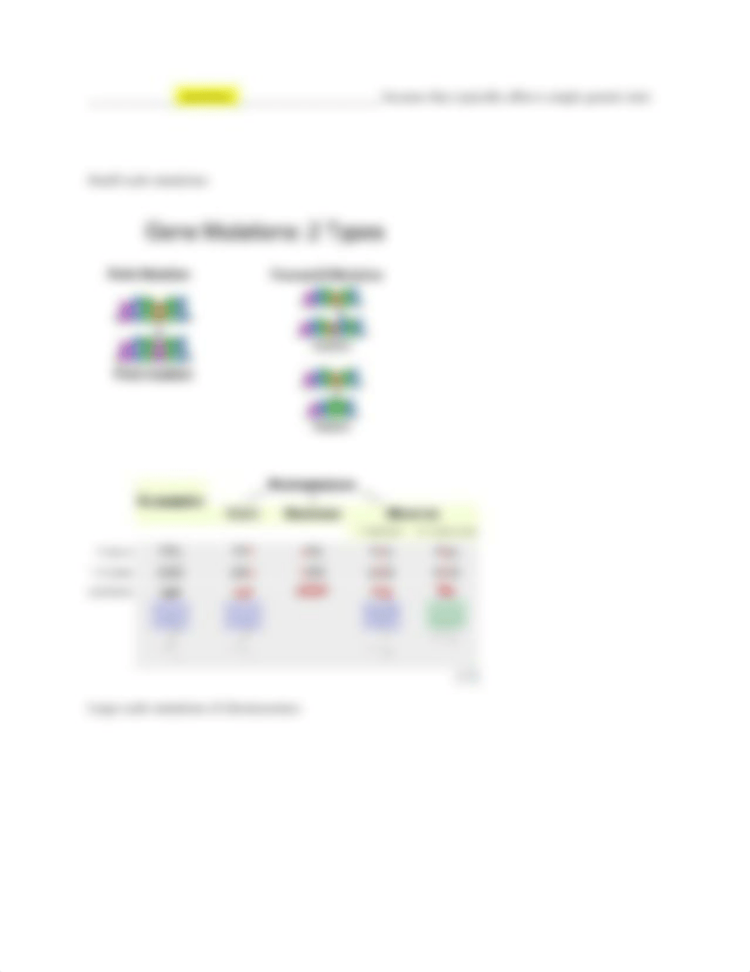 Mutations Worksheet (2).pdf_dthny94xk71_page2