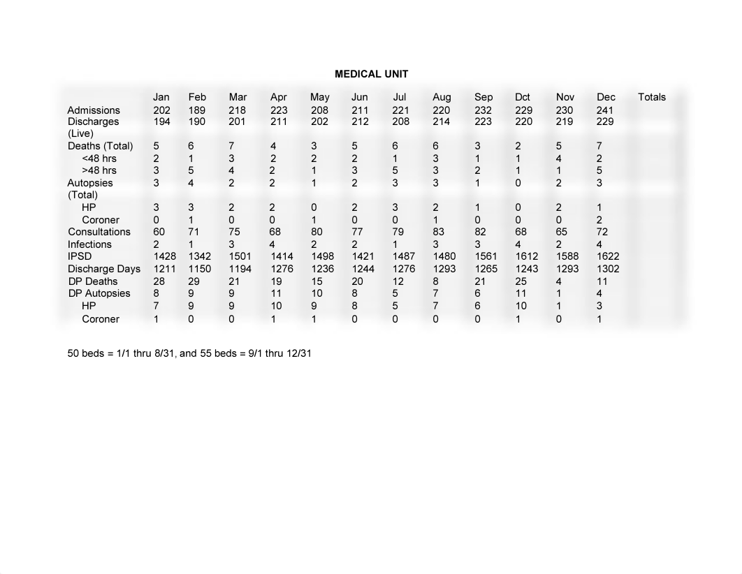 Statistics Project_Accc (1).pdf_dthnyjixn0q_page1