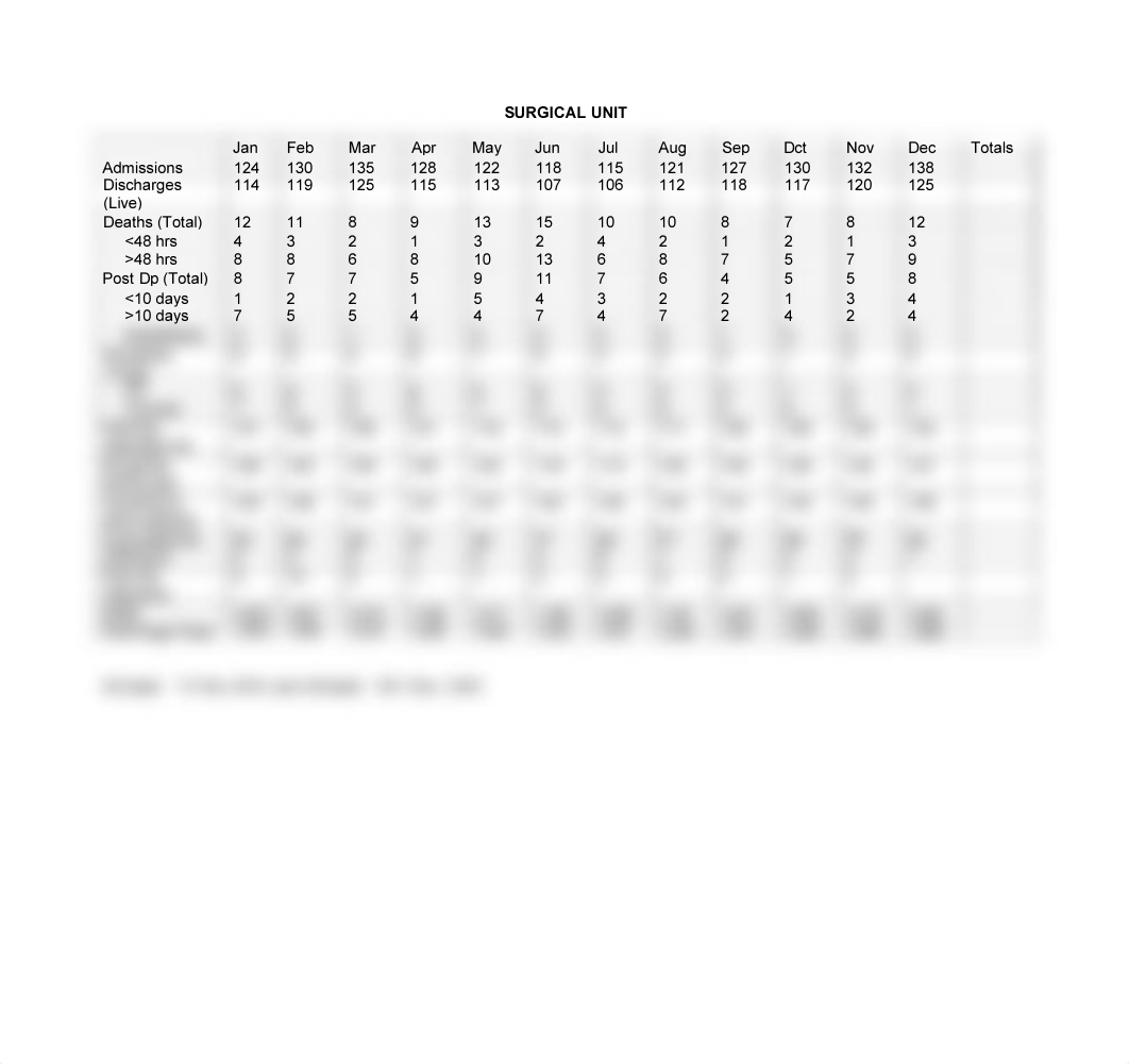 Statistics Project_Accc (1).pdf_dthnyjixn0q_page2