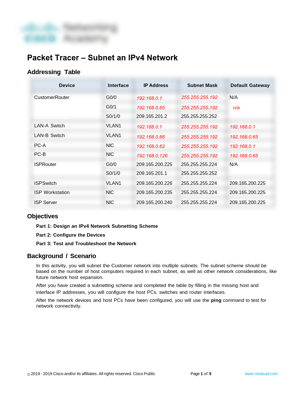 11.5.5-packet-tracer---subnet-an-ipv4-network colby marshall.pdf_dthpb2aftrz_page1