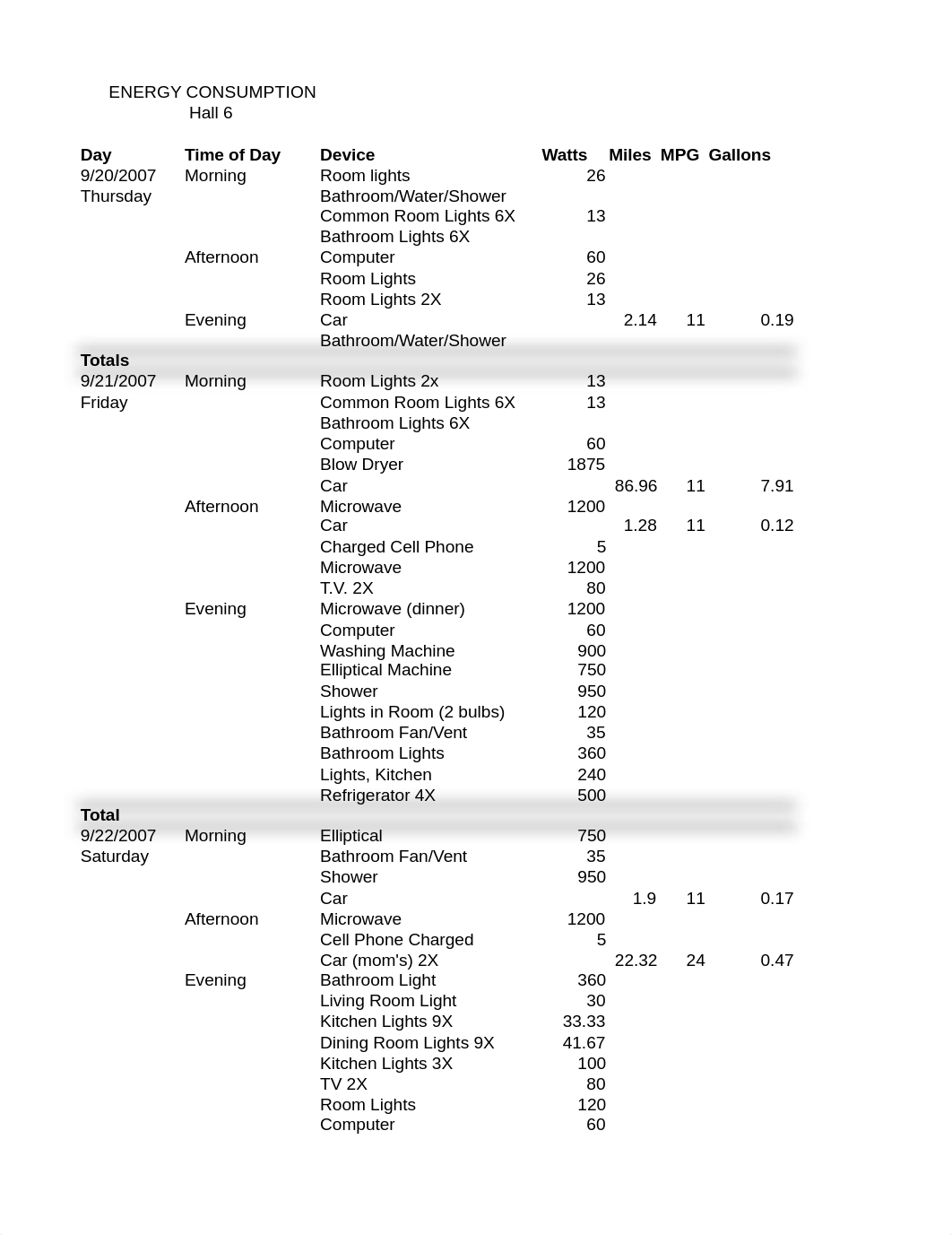 science project schedule_dthtn8kbpfw_page1