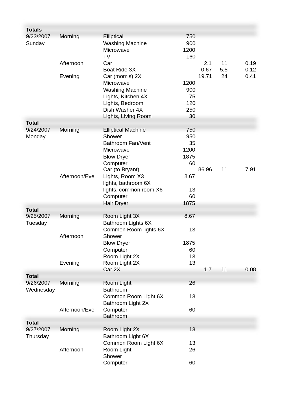 science project schedule_dthtn8kbpfw_page2