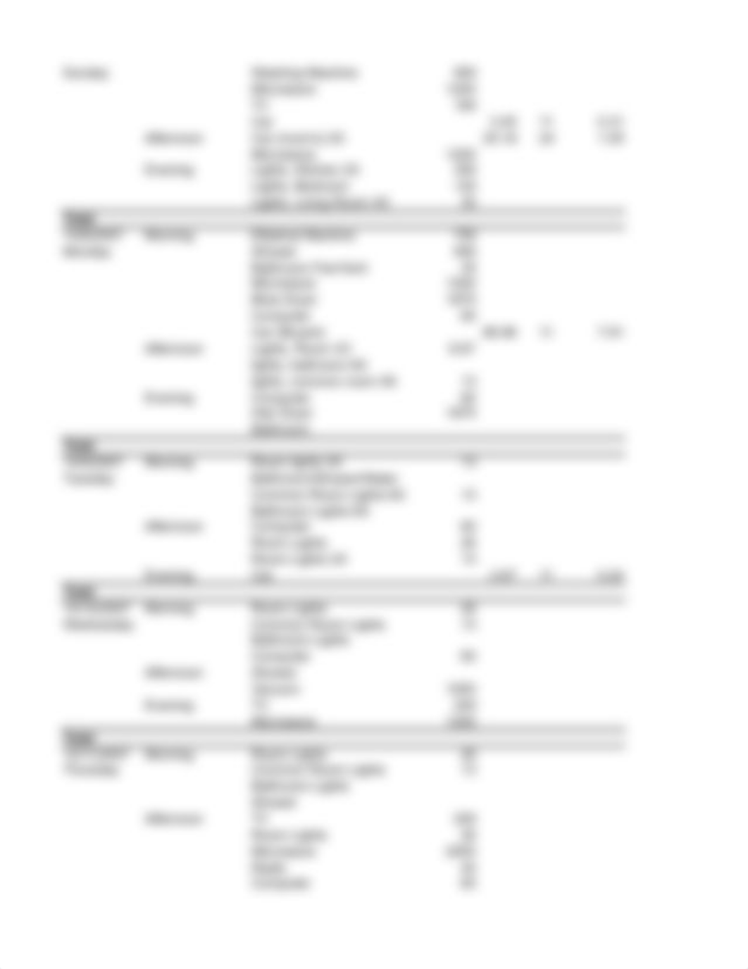 science project schedule_dthtn8kbpfw_page5