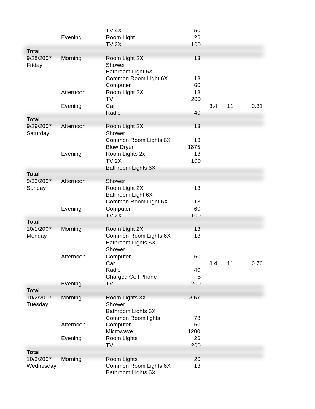 science project schedule_dthtn8kbpfw_page3