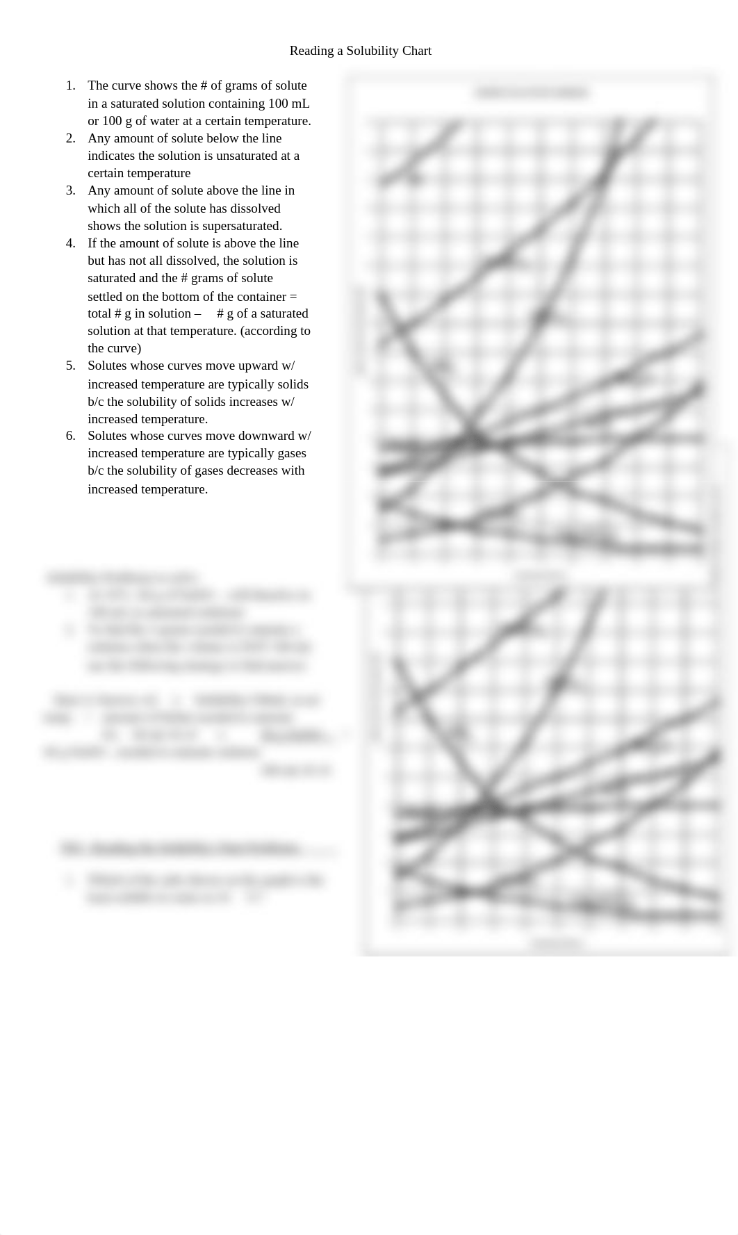 Copy_of_Reading_a_Solubility_Chart_Classwork_dthyck50ugz_page1