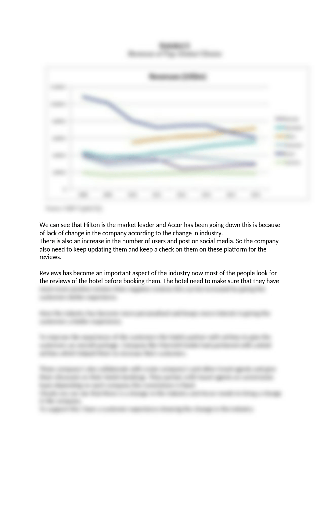 Customer Journey Assignment.docx_dthzcwtnfss_page3