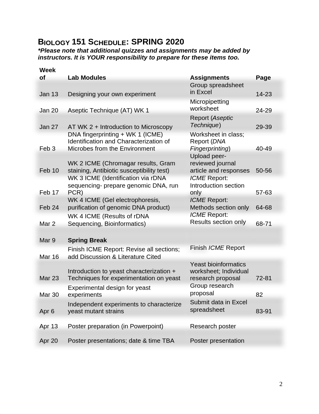 Spring 2020 Lab Manual 01-10-20.docx_dti1y7tcg64_page3