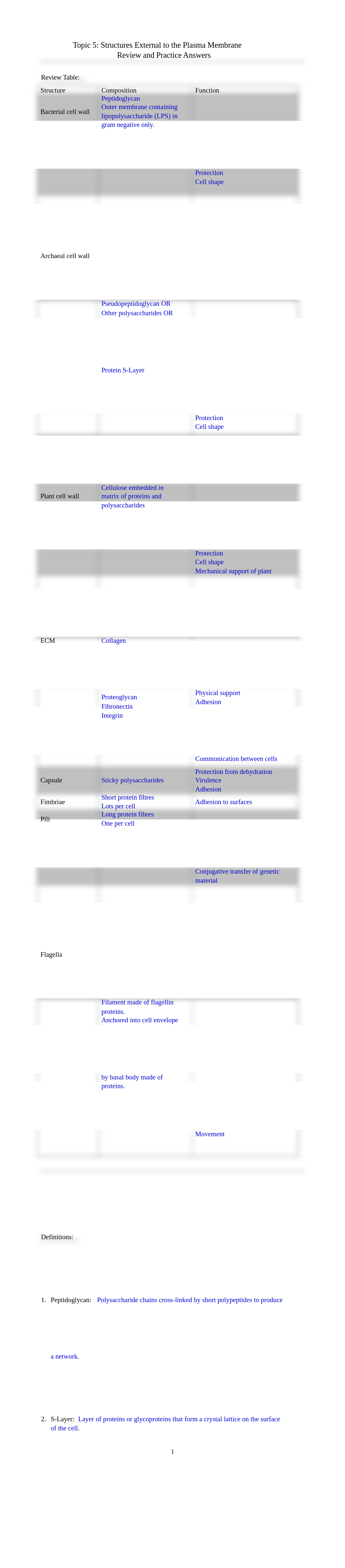 Topic 5 Review_dti2770h28f_page1