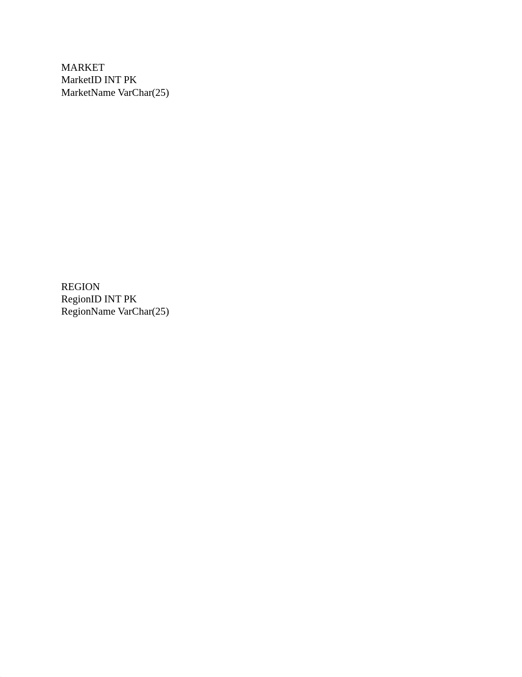 Week 4 Homework SalesOrder Tables.pdf_dti2hl3flz5_page1