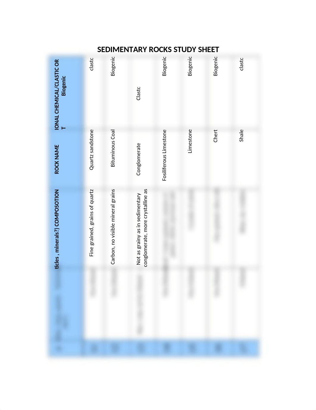 SEDIMENTARY ROCKS STUDY SHEET-2_dti3qyeyb6b_page1