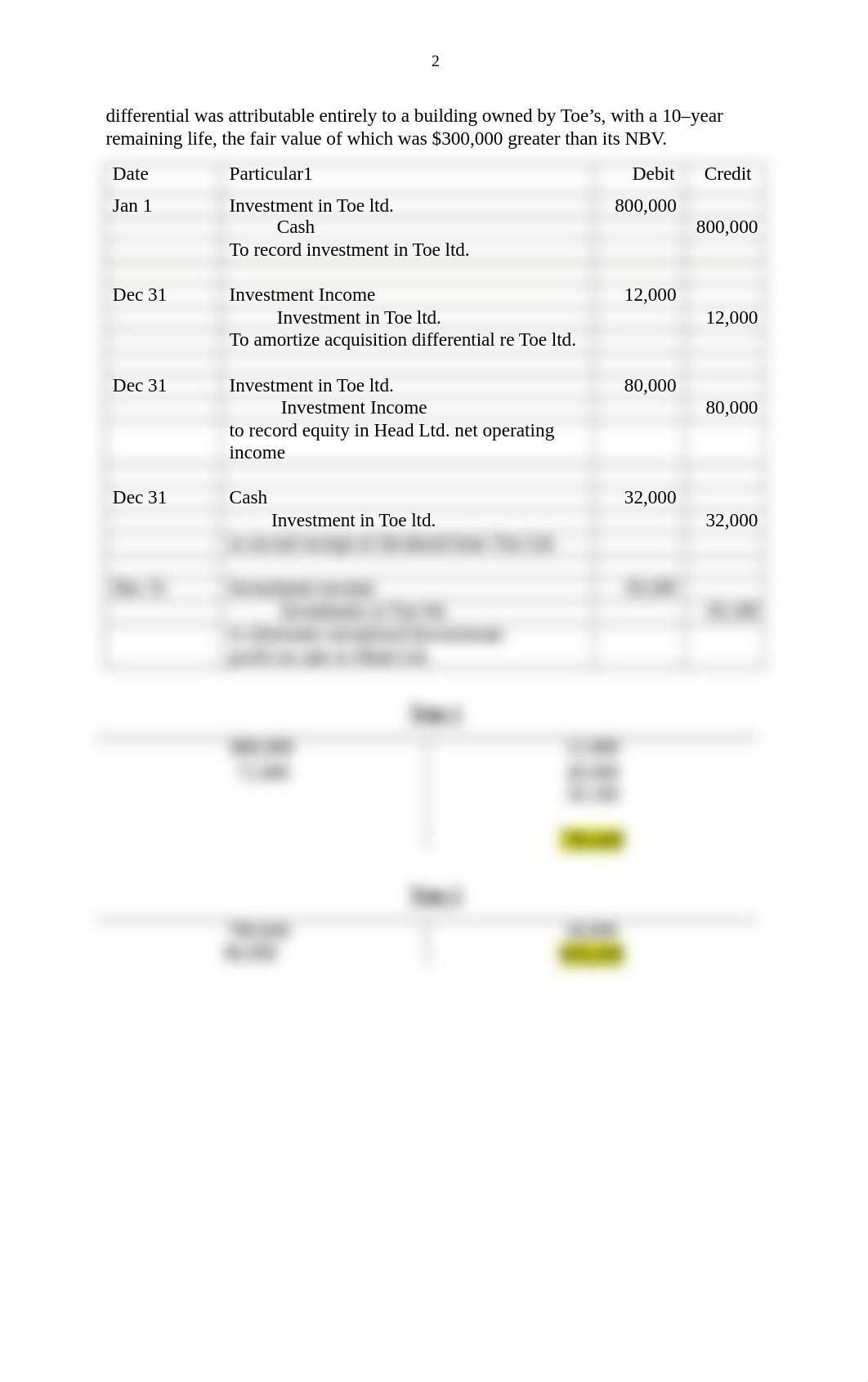 accounting 2.docx_dti56mpcewb_page2