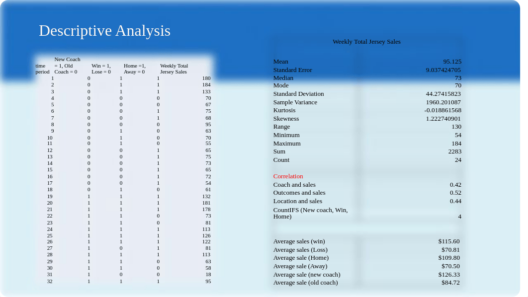 Wincraft.pptx_dti5feuv01q_page4