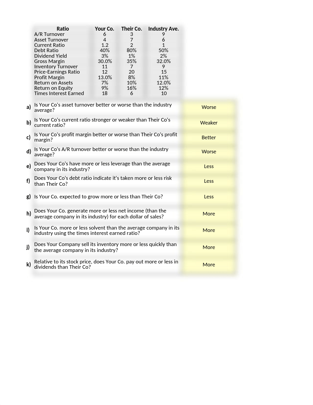 Copy of acct4taftexercise13.xlsx_dti7dsx1ktd_page3