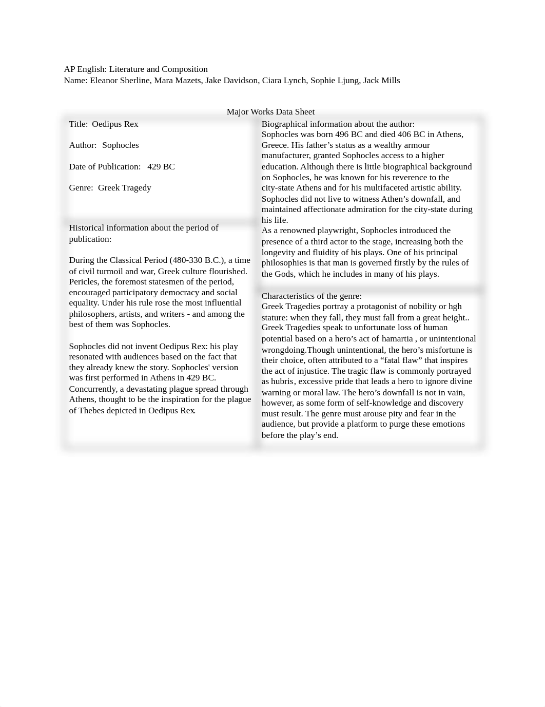 Eng Oedipus MWDS.pdf_dti8fcvzpyo_page1