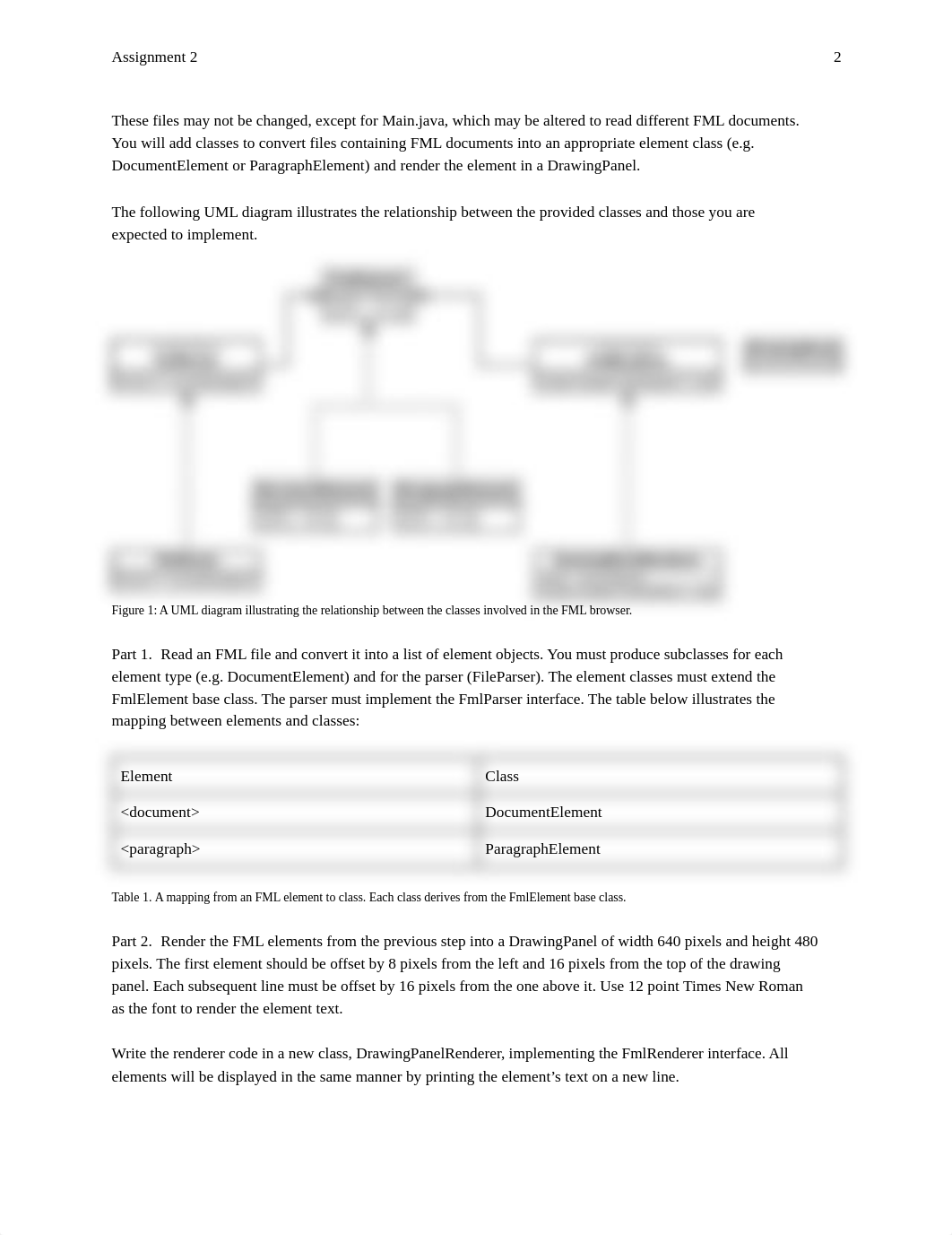 CSC 143 Assignment 2.pdf_dtia5jo9lew_page2