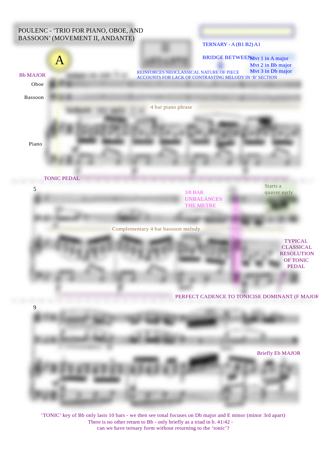 Poulenc---Trio---Annotated-Score.pdf_dtiardv839d_page1