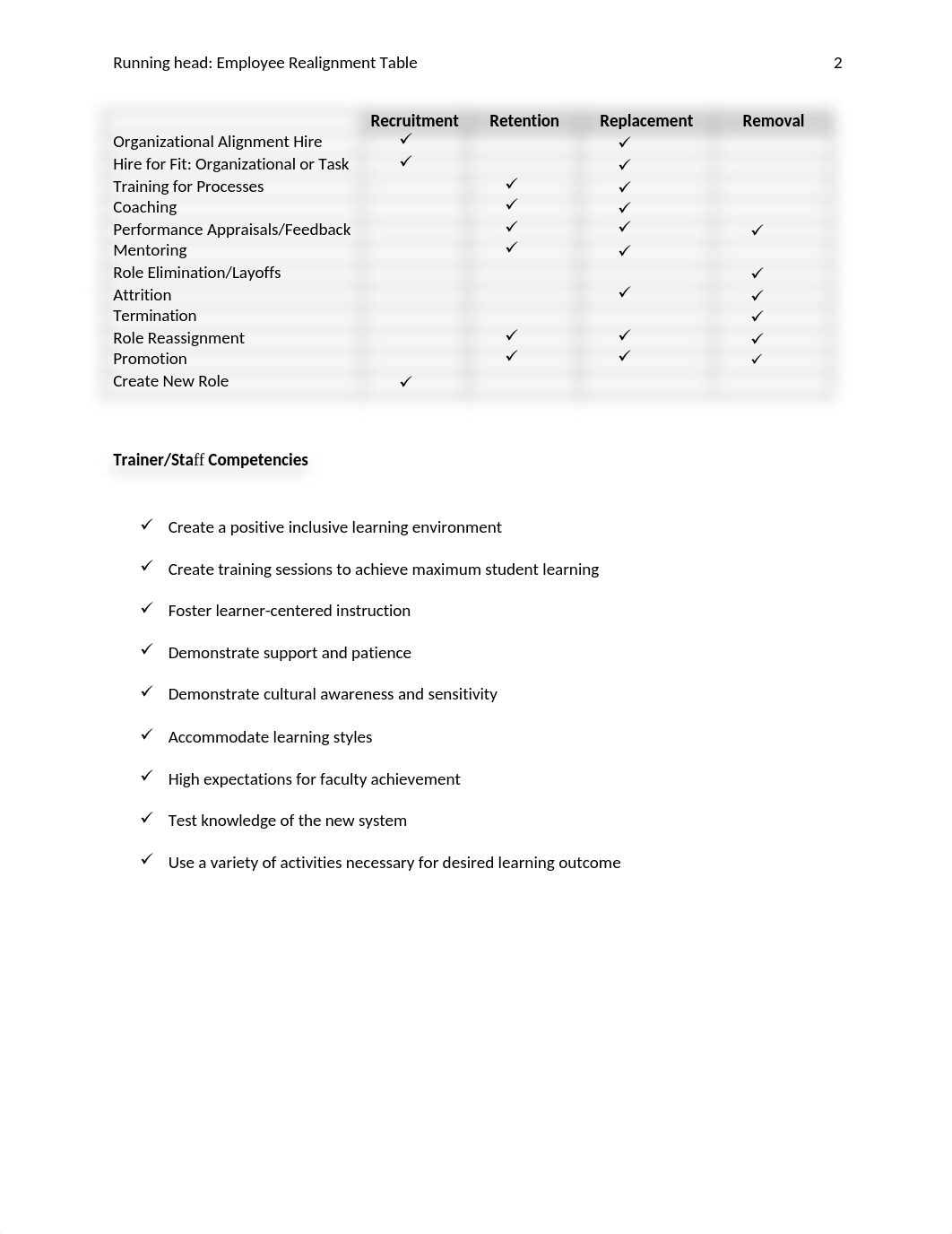 AET 560 Wk 5 Employee Realignment Table.docx_dtibnyl9cf2_page2