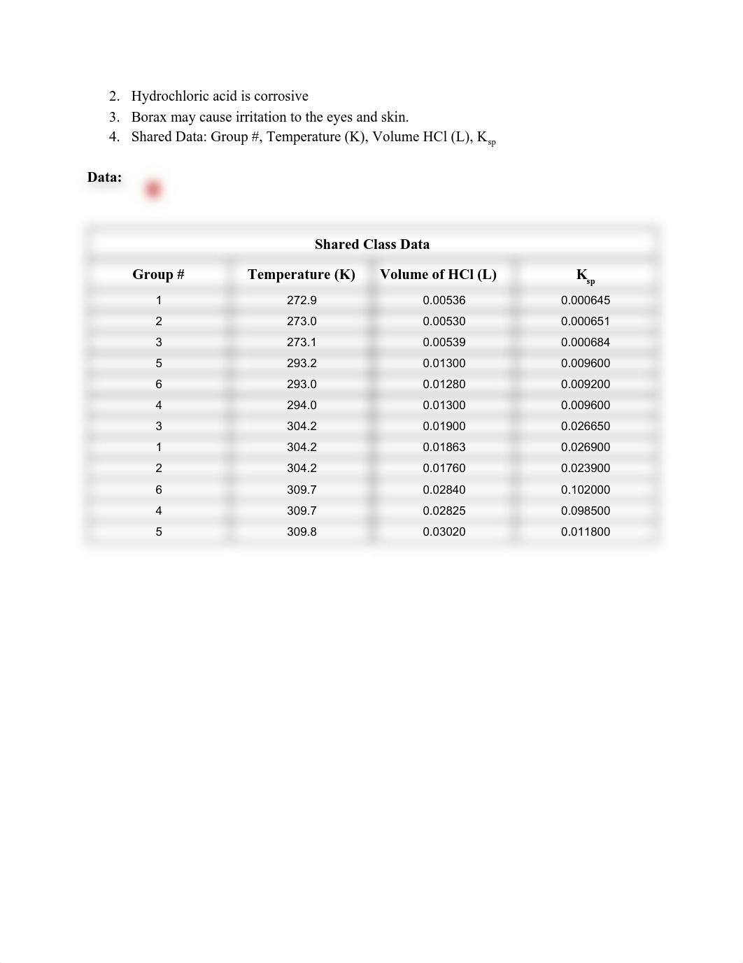 Lab 7 Thermodynamics of a borax solution.pdf_dtica44lu6h_page3