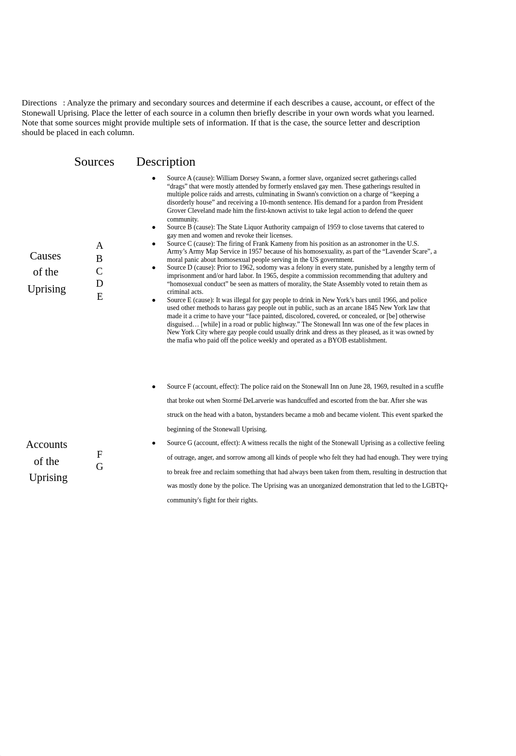 Cause & Effects Stonewall Uprising.pdf_dtiiiq5e8sw_page1