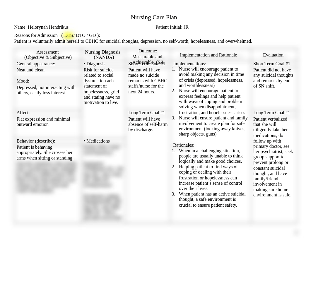 Nursing Care Plan _No1.docx_dtijgme1d37_page1