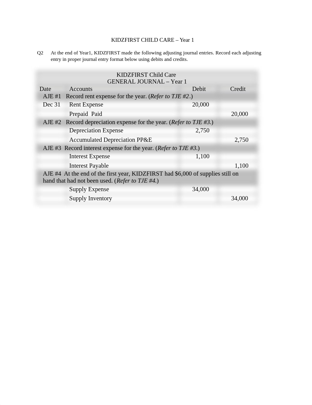 ECBA 202 Module 7 Assignment revised 07.2018 (3).docx_dtik2fz3d1i_page3