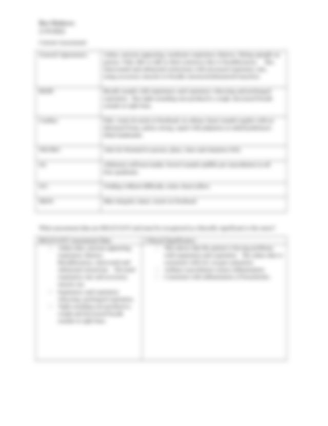 Asthma Peds Student Case Study (1).docx_dtikl689ezf_page3