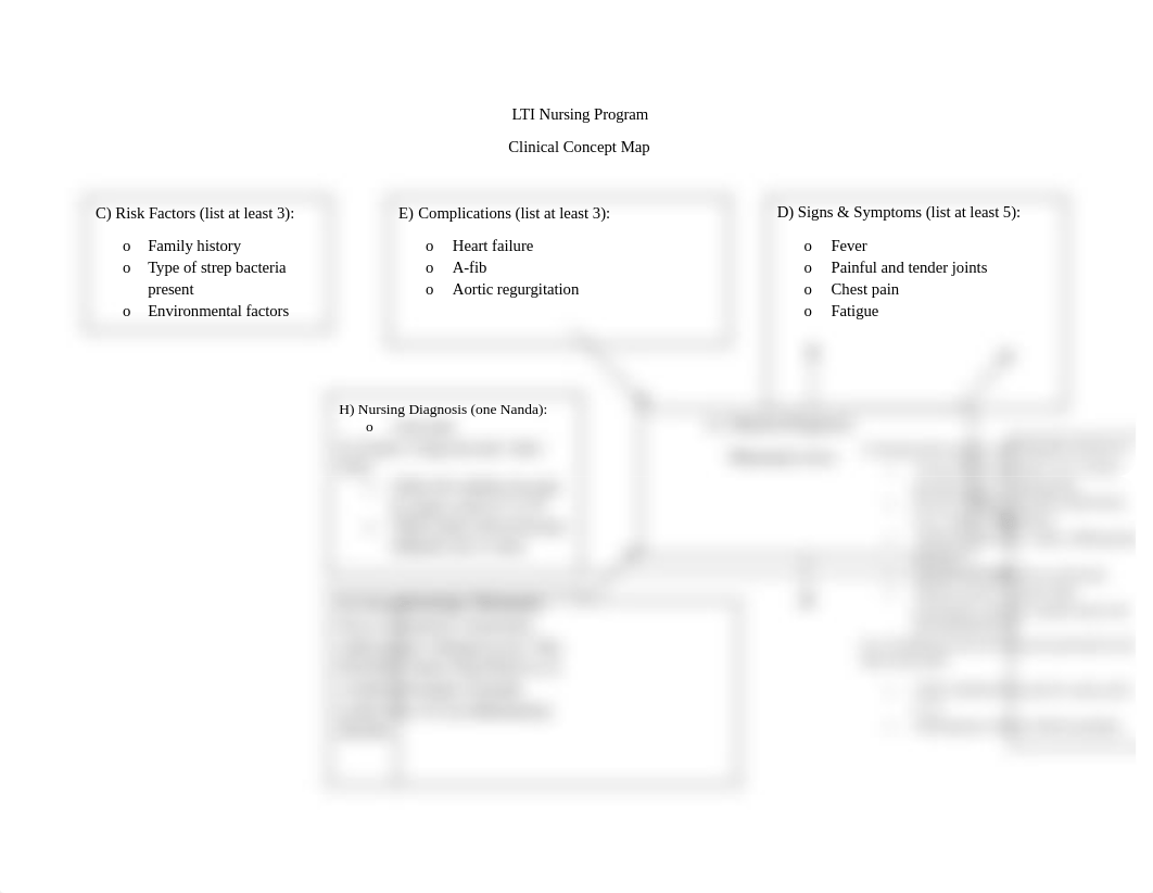 Clinical Concept Map RHEUMATIC FEVER.docx_dtiknypjfqe_page1