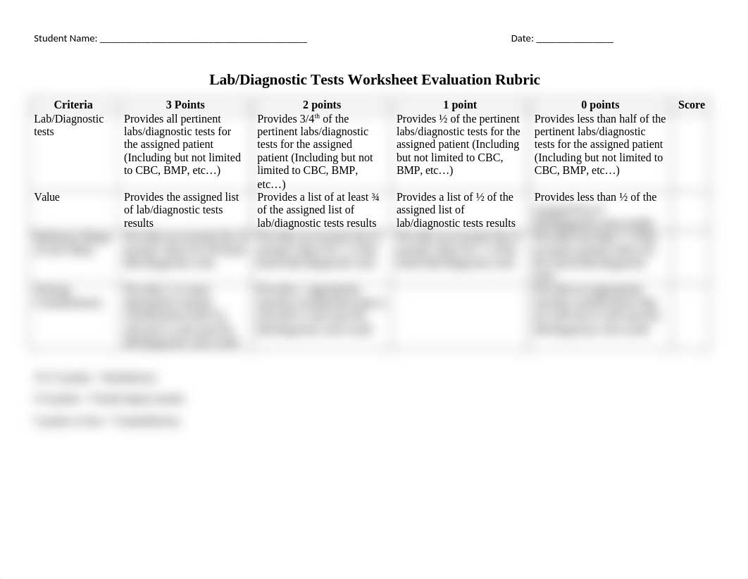 Lab and Diagnostic Tests Worksheet Evaluation Rubric for NADN 135.docx_dtikvnfxmsg_page1