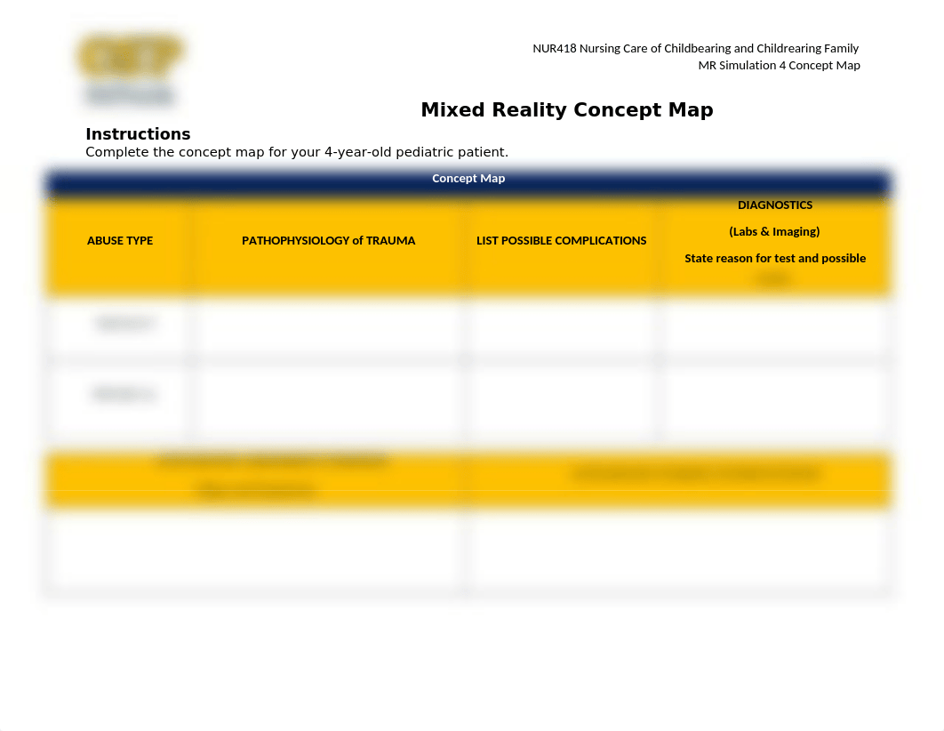 NUR418 MR Concept Map.docx_dtin6jbjbxg_page1