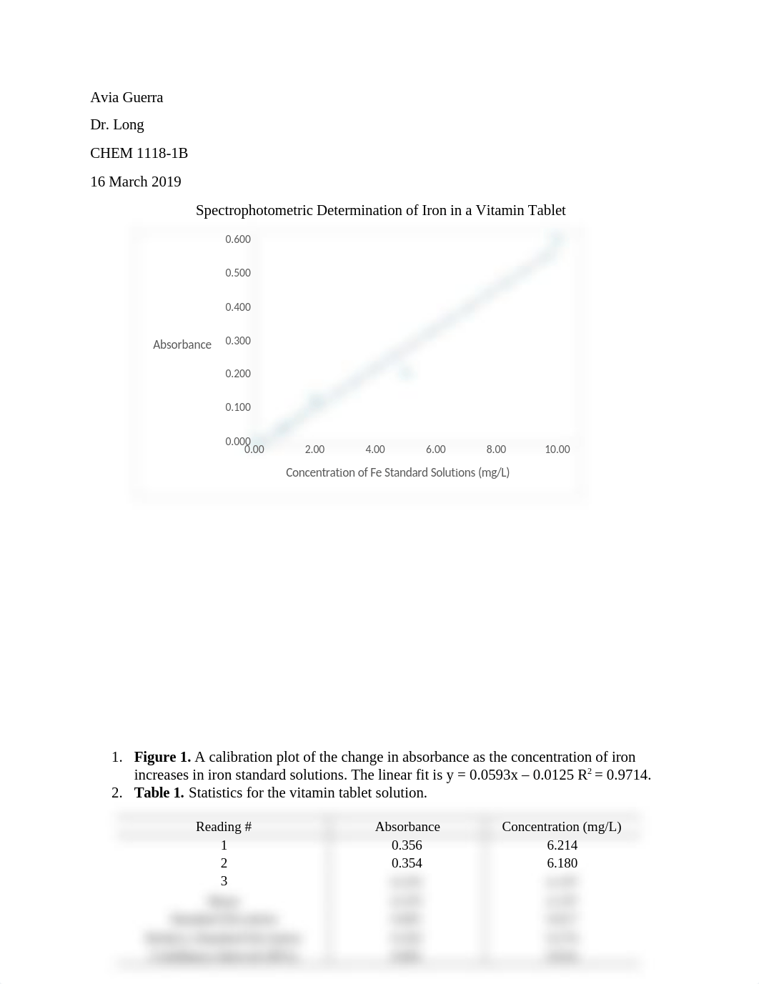 chem exp 3..docx_dtipl5pfm6q_page1