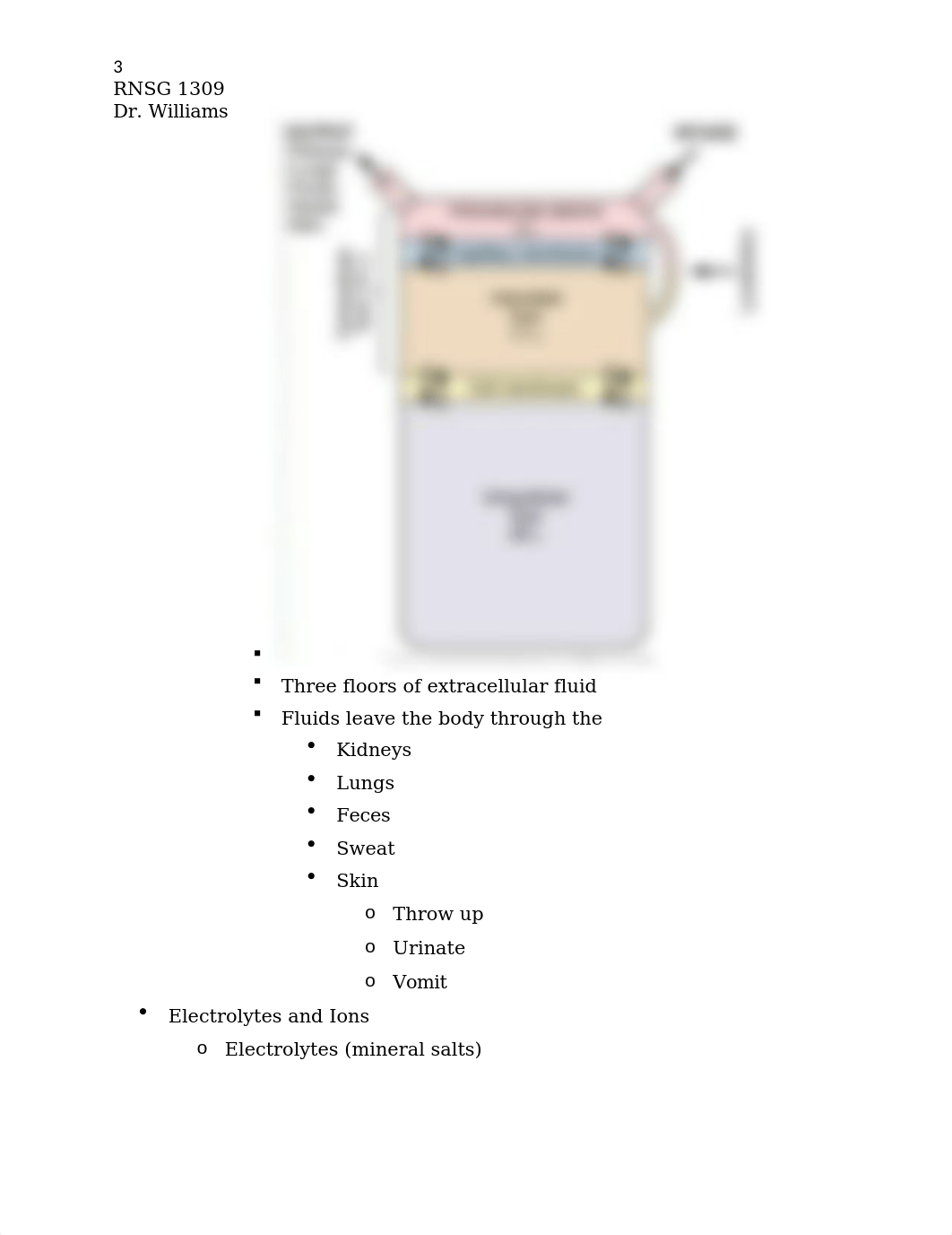 Fluid, Electrolyte and Acid Base Balance Dr. Williams RNSG 1309.docx_dtips891nui_page3