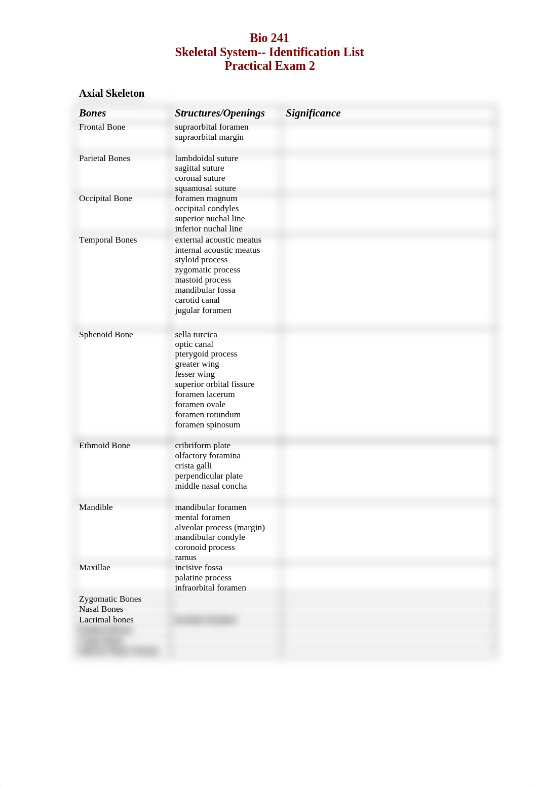 Practical Exam 2 (1).doc_dtivjwdupvl_page1