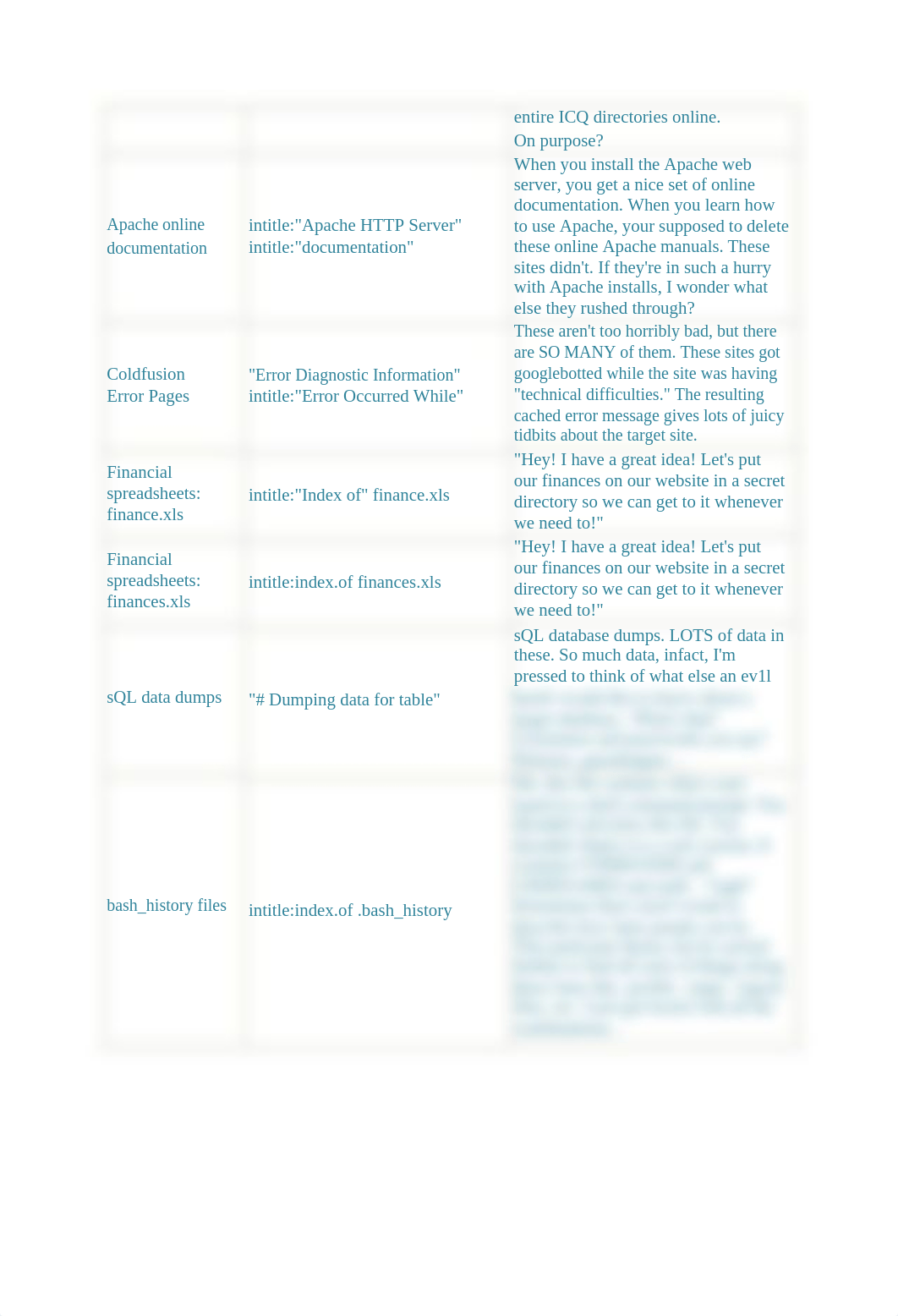 ghdb - Copy.doc_dtiwqpkrda2_page2