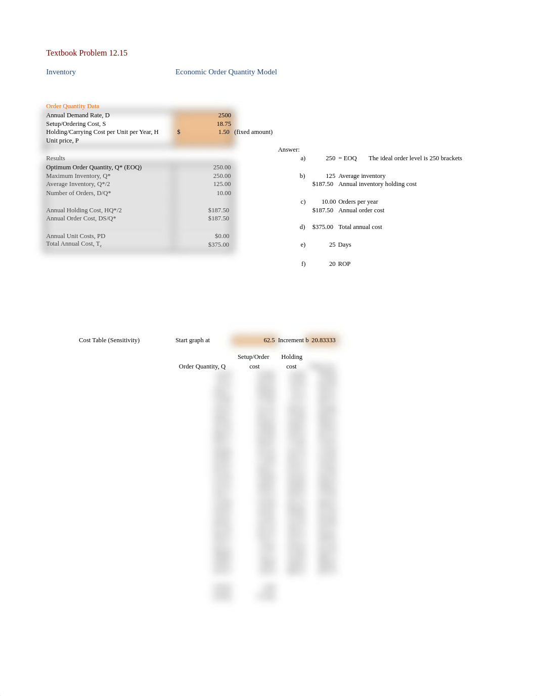 Textbook Problem 12.15_dtixruqtkk6_page1