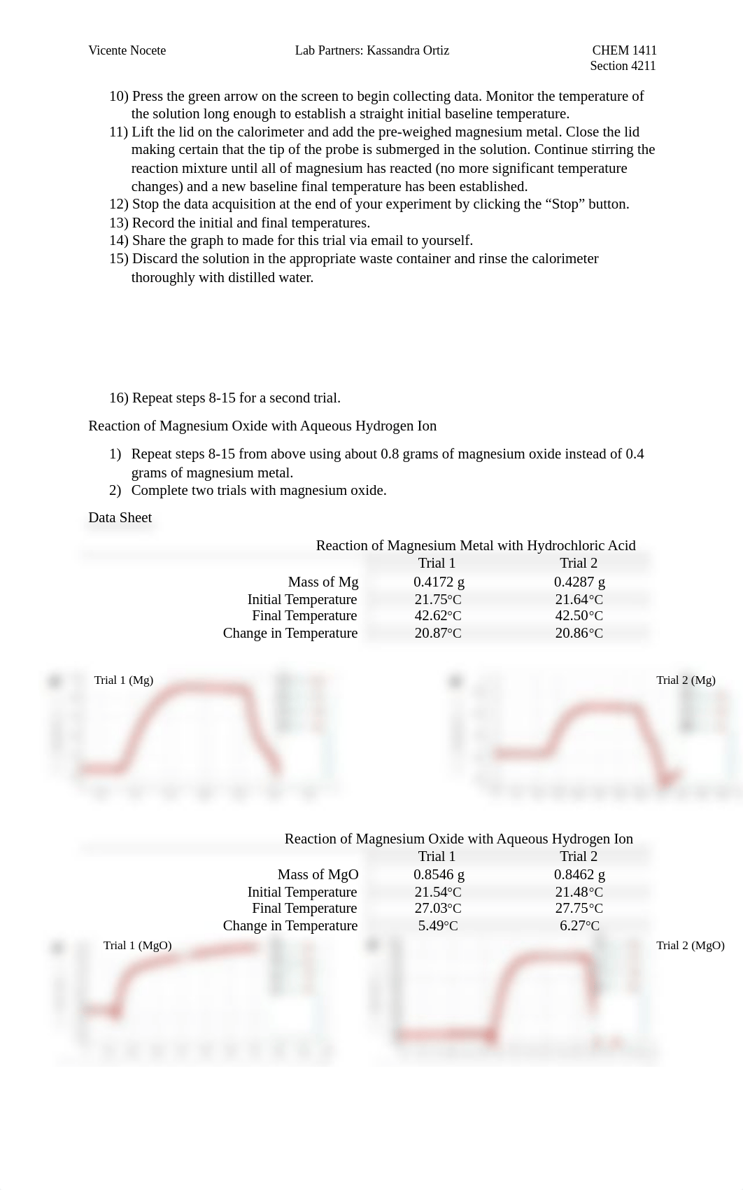 Mg MgO Hess' Law Lab (CHEM 1411).docx_dtj077nien3_page2