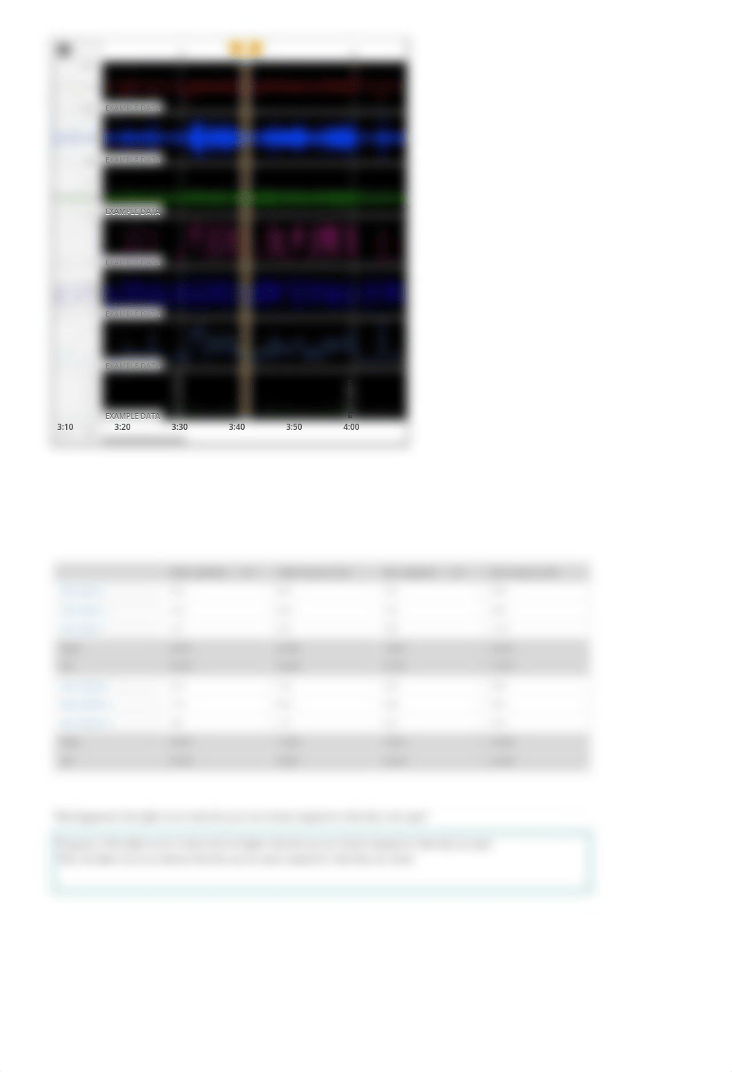 Electroencephalography (EEG) - Lab report.pdf_dtj1lsz0vm7_page3