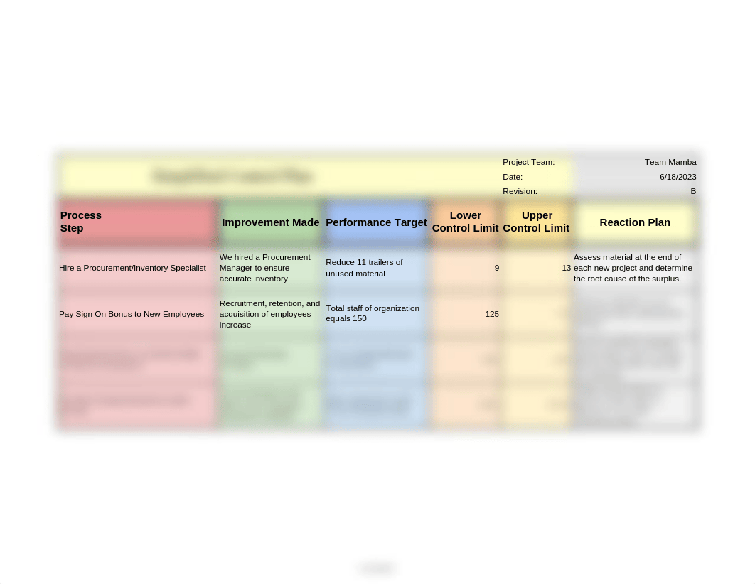 Template-Control-Plan.pdf_dtj3lvg245r_page1