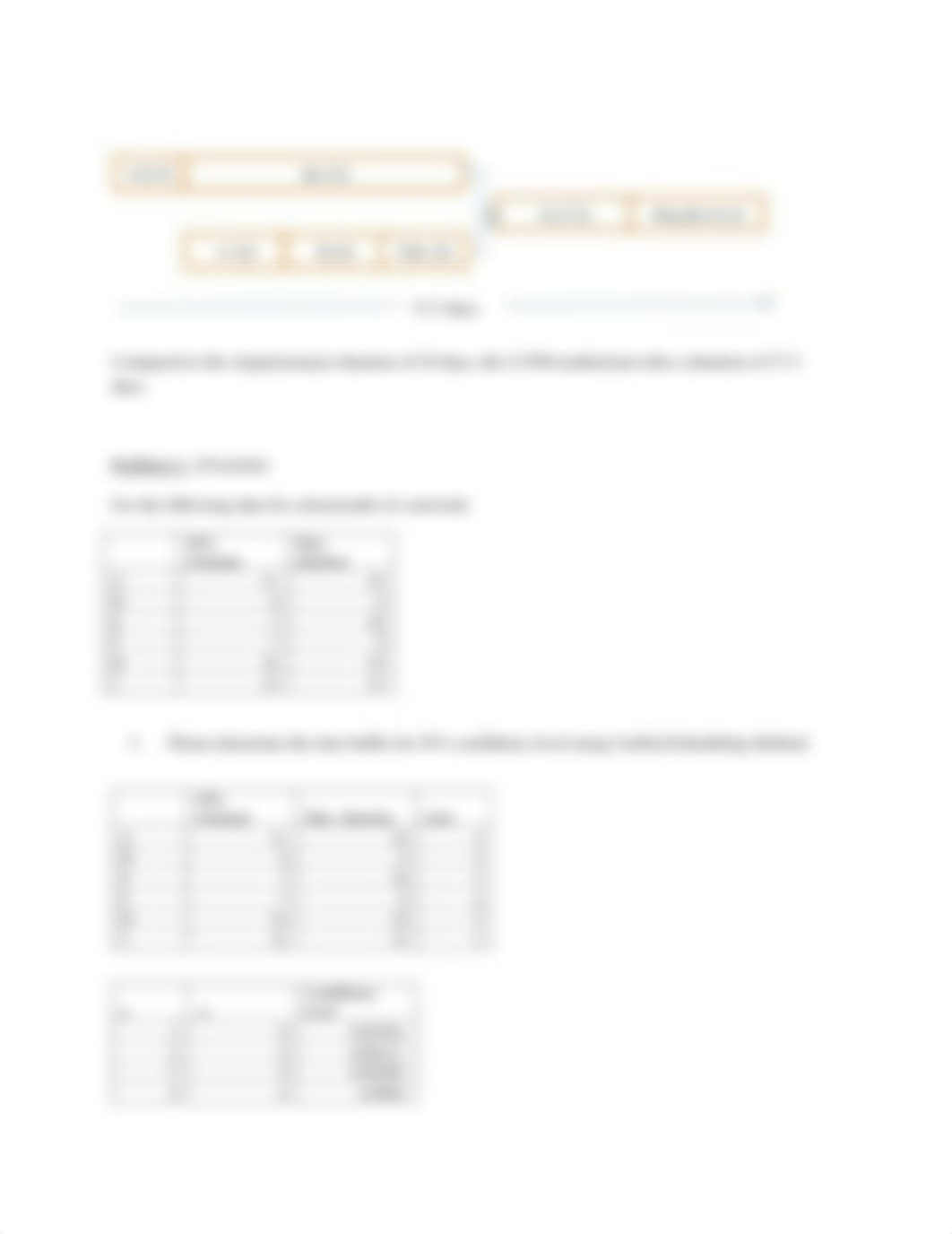 Planning and Scheduling_dtj51dy1aam_page3