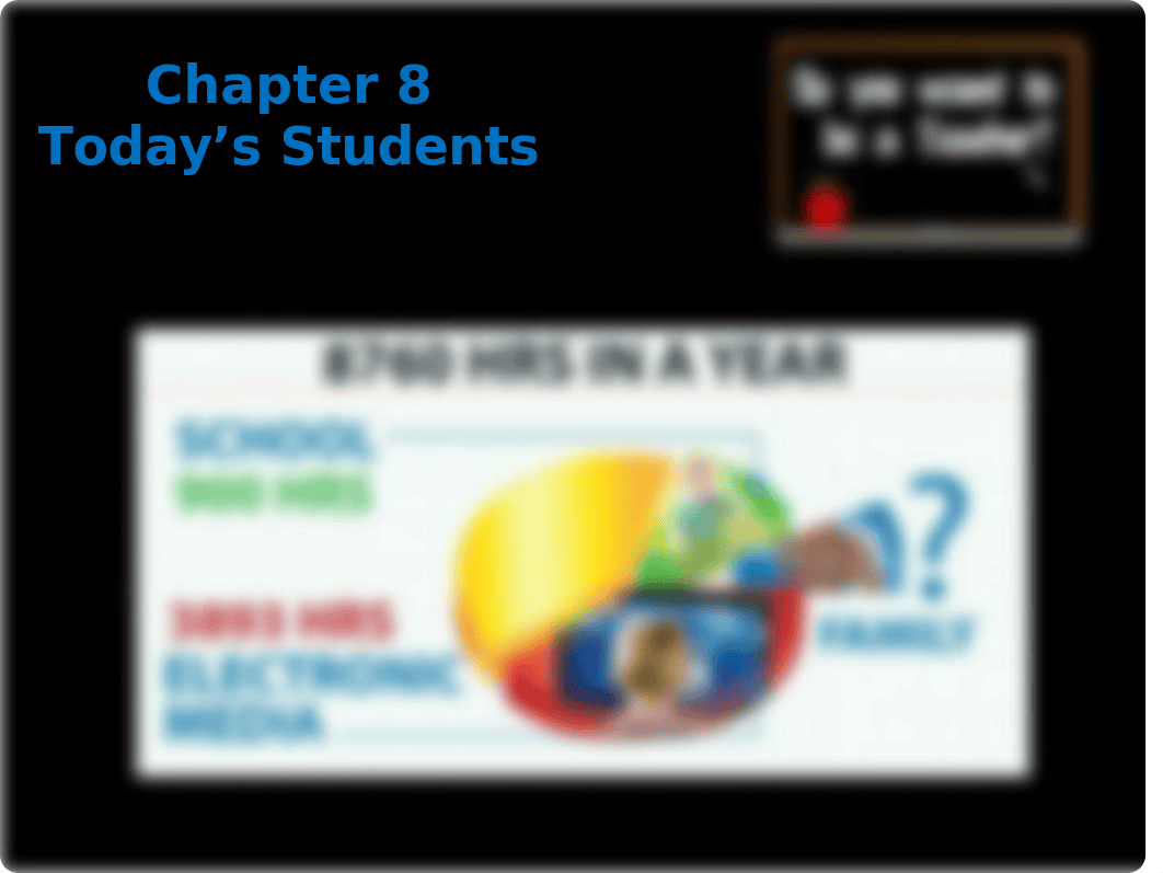 EDUC254—Introduction to Teaching—Today's Students.pptx_dtj7jpp6pnl_page1