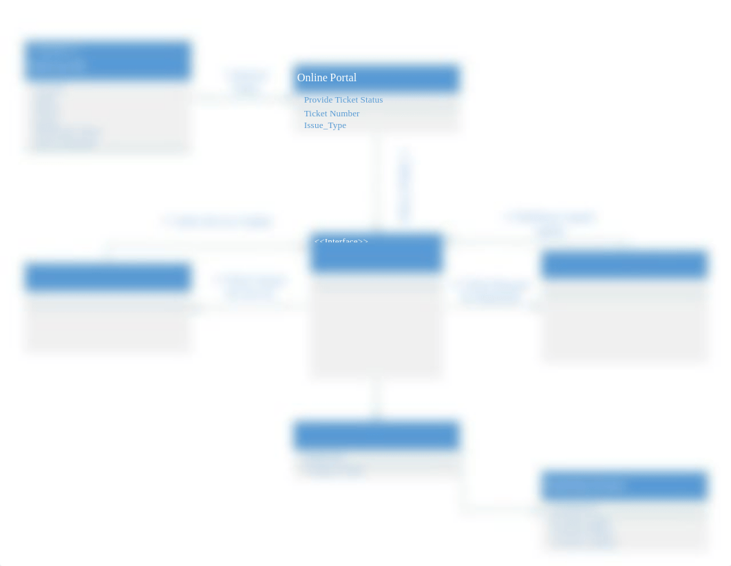 M4_UML Class Diagram_dtj9kn9r7xx_page1