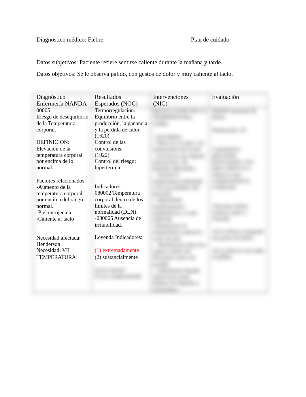 Plan de cuidado de Fiebre.docx_dtjbwalwuqu_page1