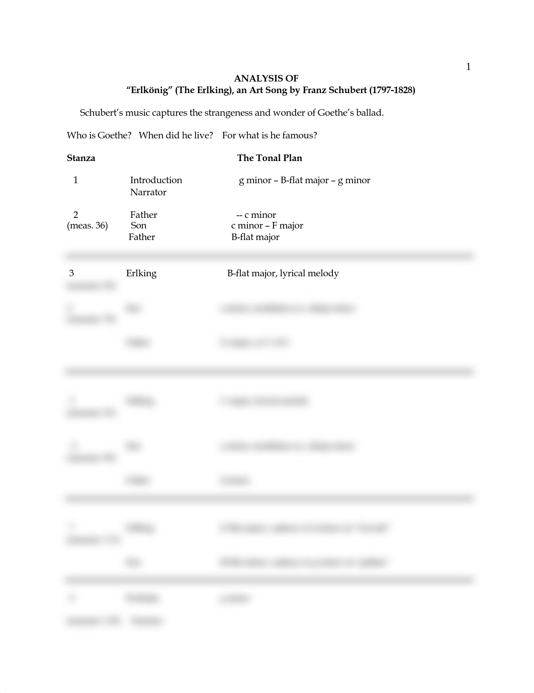 ErlkingANALYSIS.pdf_dtjeg0nk6yr_page1