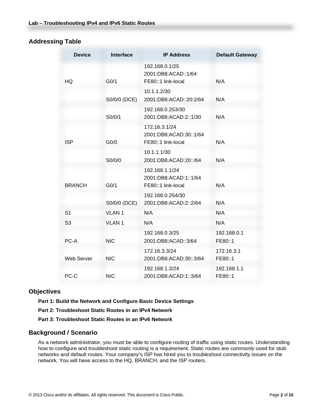 6.5.2.5 Lab - Troubleshooting IPv4 and IPv6 Static Routes_dtjeoj3p9sr_page2