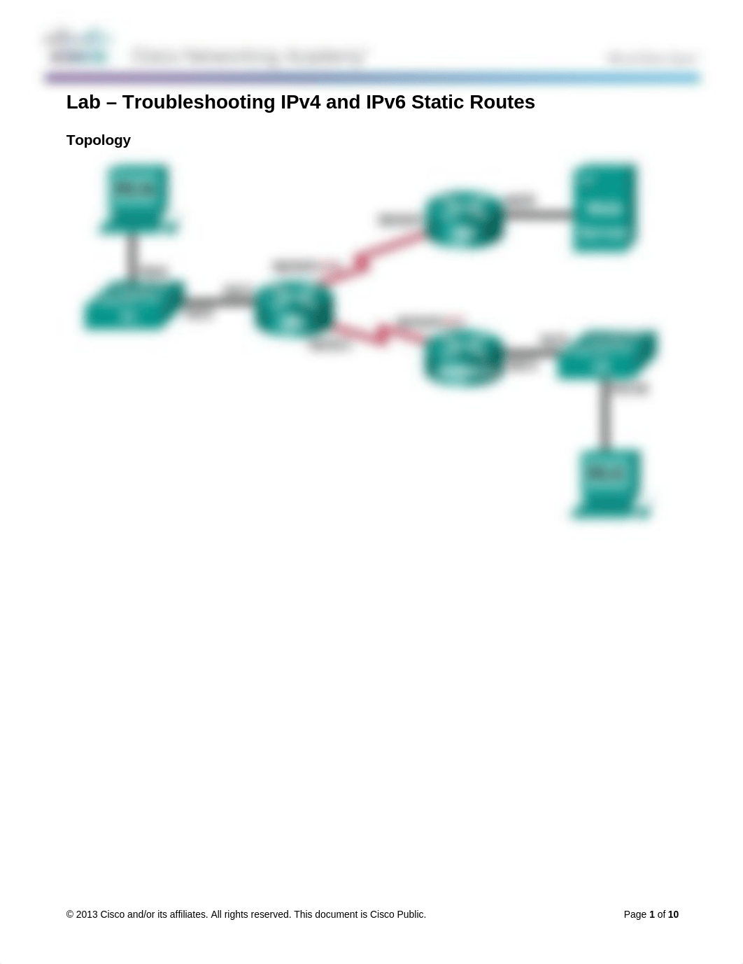 6.5.2.5 Lab - Troubleshooting IPv4 and IPv6 Static Routes_dtjeoj3p9sr_page1