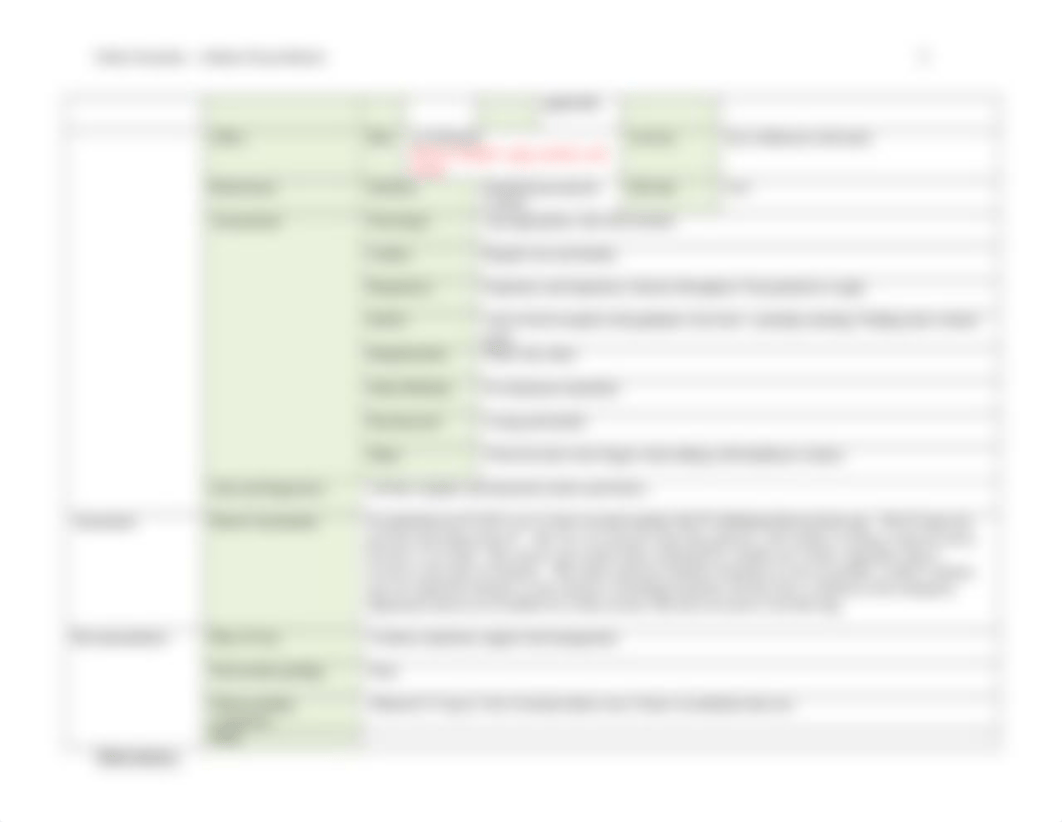 Asthma pre-sim information-3.docx_dtjf6izo0fy_page2