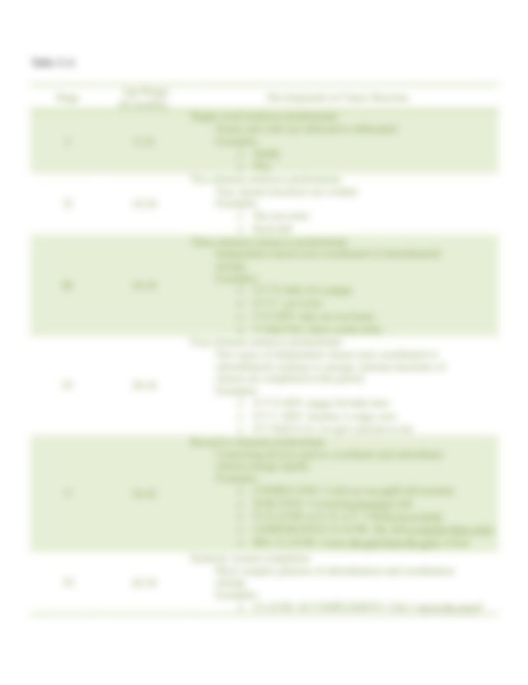 Syntax Assignment 11_dtjigm5rge7_page2