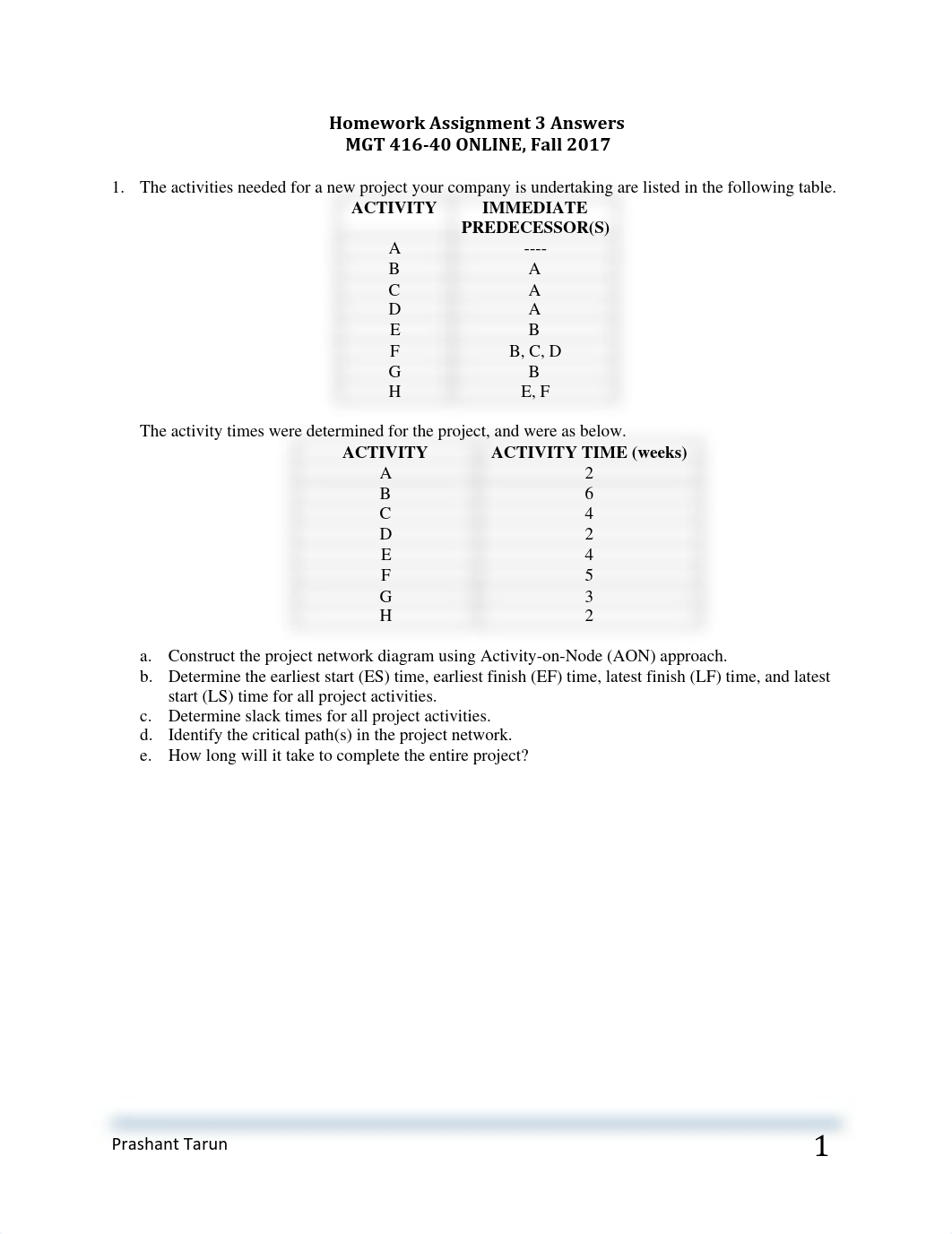 ANSWERS_Homework_3-MGT416-40_Fall_2017.pd.pdf_dtjmn4ugpz0_page1