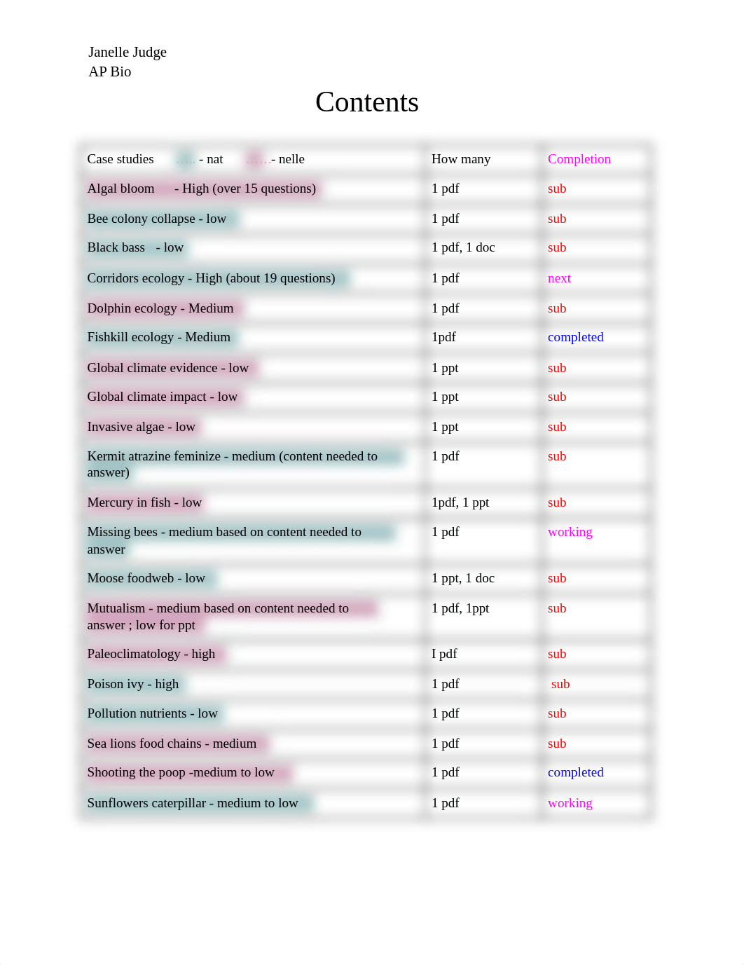 JJ_Ecology_Case_Studies_dtjoeyf4zea_page1