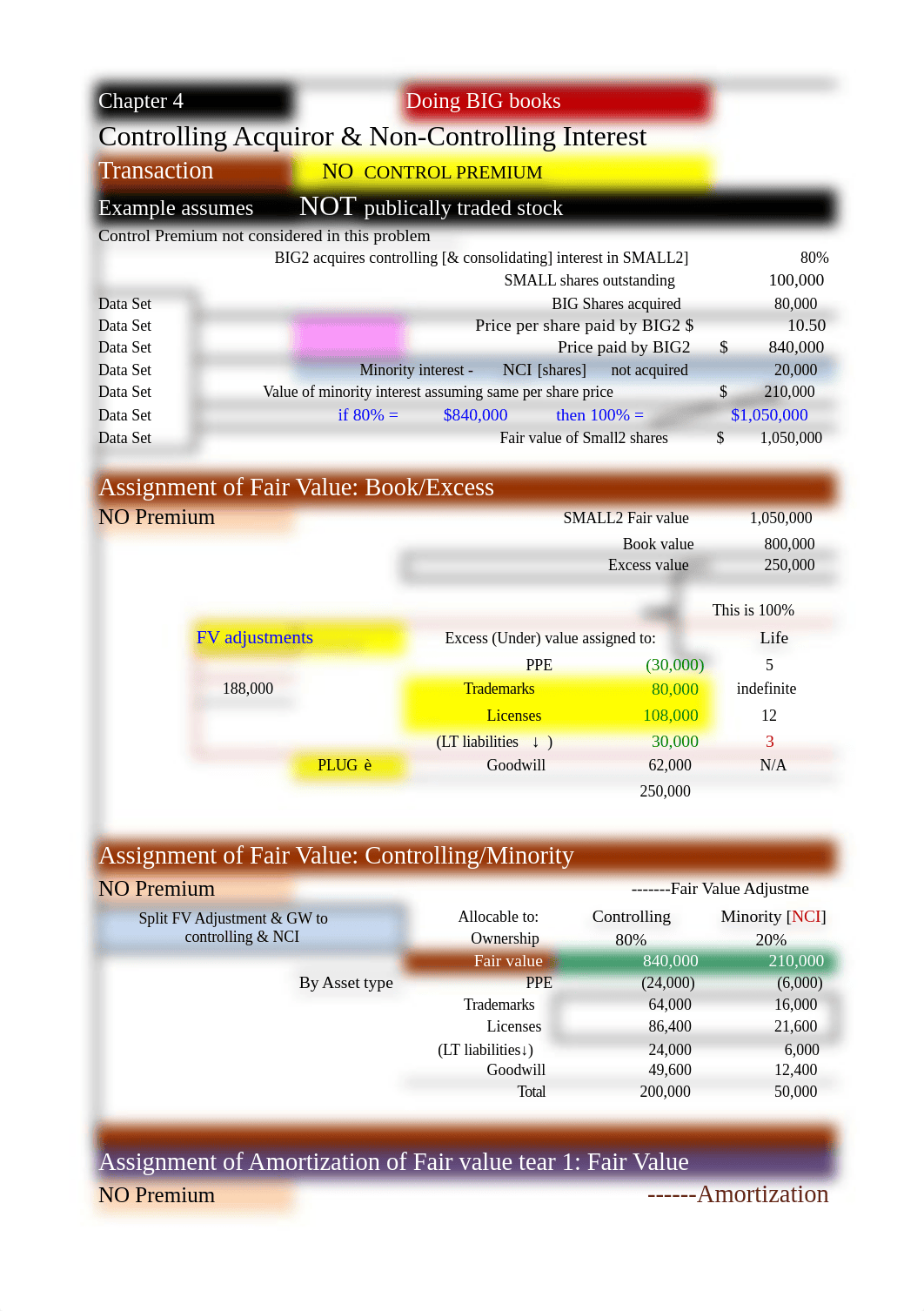 Ch.4 Excel with HW.xlsx_dtjqtg2503p_page1