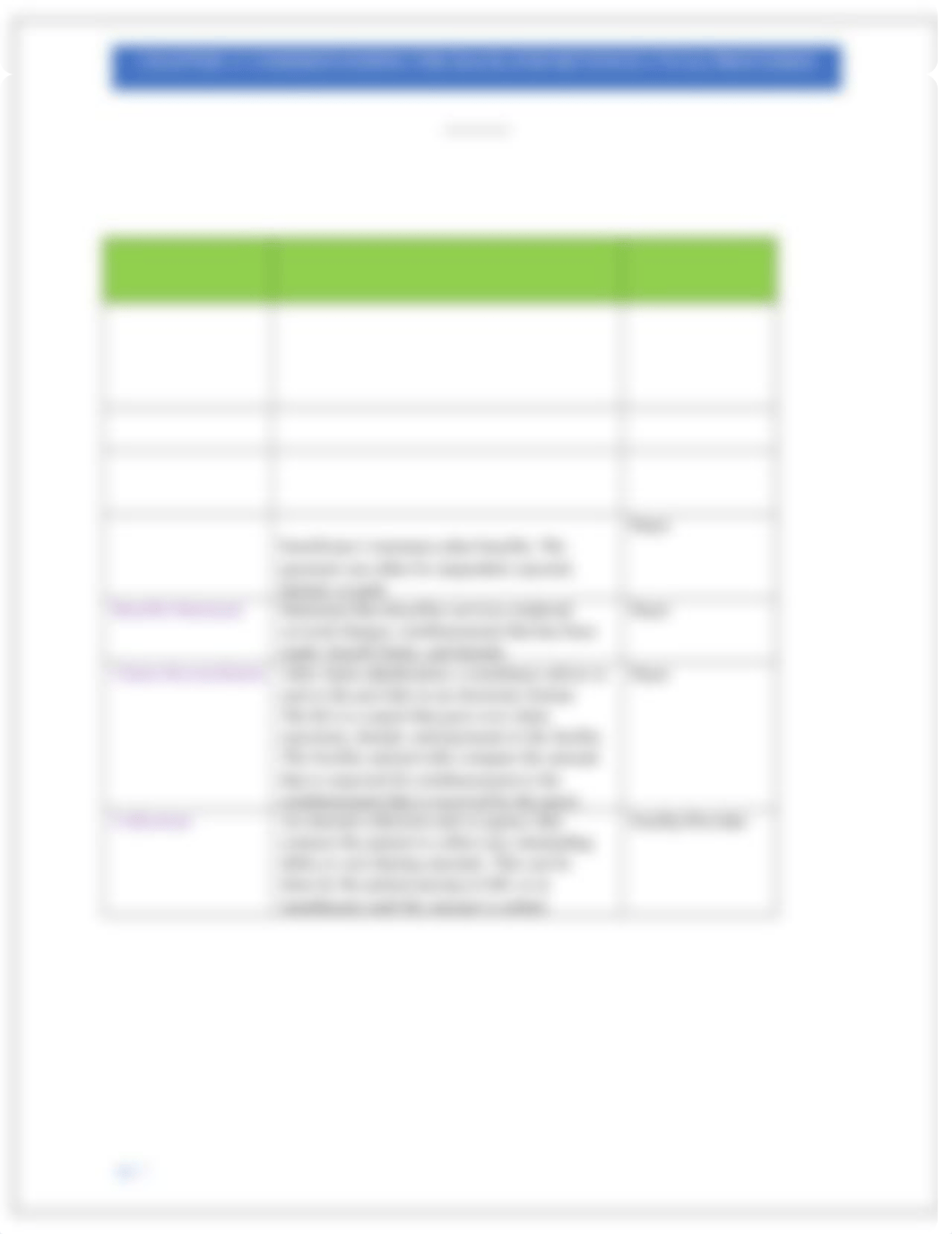 Chapter 11 Understanding the Back end Revenue Cycle Processes Student Version.docx_dtjrxalcnnn_page1